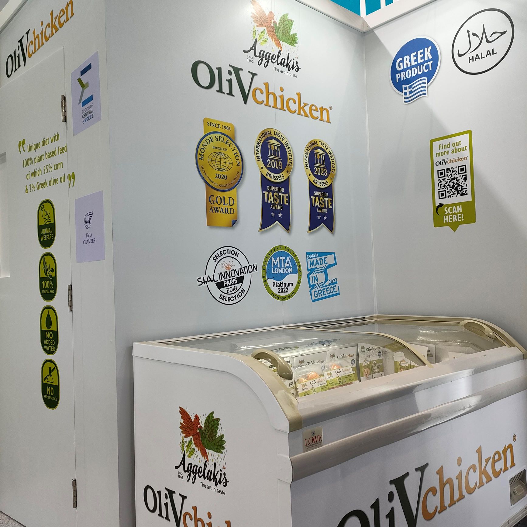 Η ανάπτυξη της Αγγελάκης σε Μ. Ανατολή και Ασία